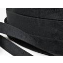 Reppu- ja laukkuremmi